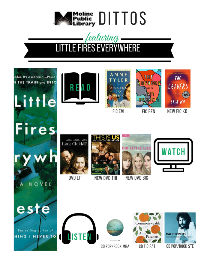 Little Fires Everywhere Shelf End Ditto NU